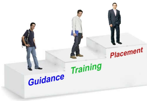 Maa Durga Job Solutions Pvt Ltd